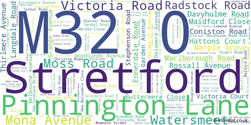 A word cloud for the M32 0 postcode
